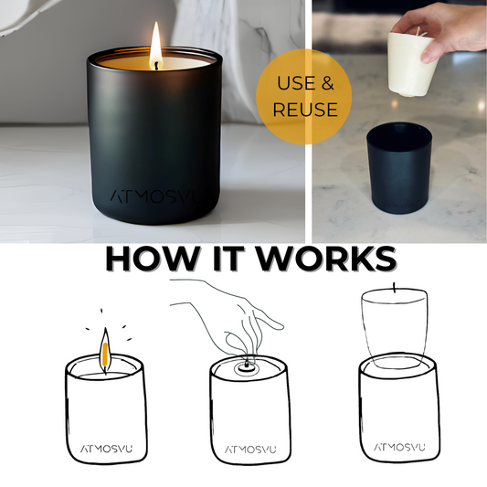 Reusable Candle Holder + Refill Candle | Black