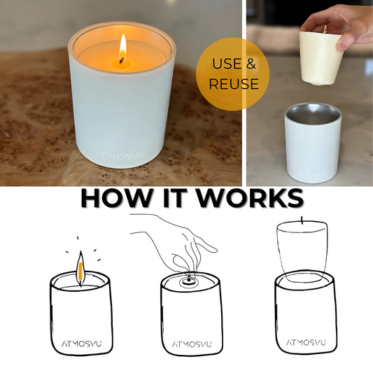 Reusable Candle Holder + Refill Candle | White